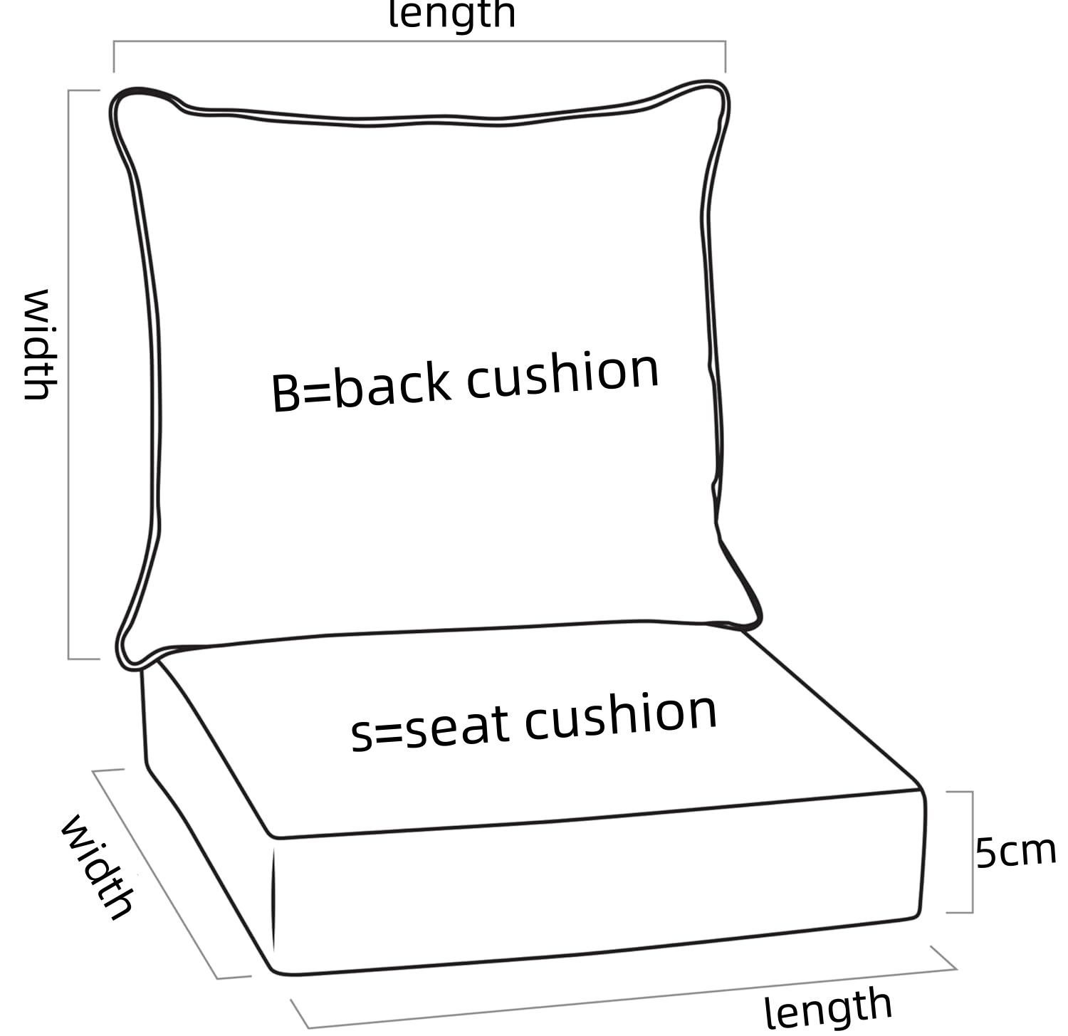 Ensemble de coussins de siège/ - Outdoor Furniture Cushions 22 X 22 avis et prix